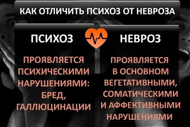 Лечение психоза в Боровичах